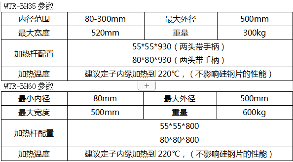 表2.png 表2.png